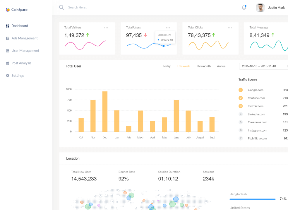 dashboard